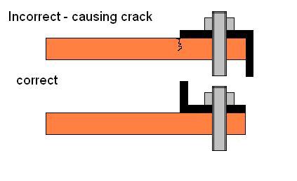 Exhaust Muffler Bracket - G503 Military Vehicle Message Forums