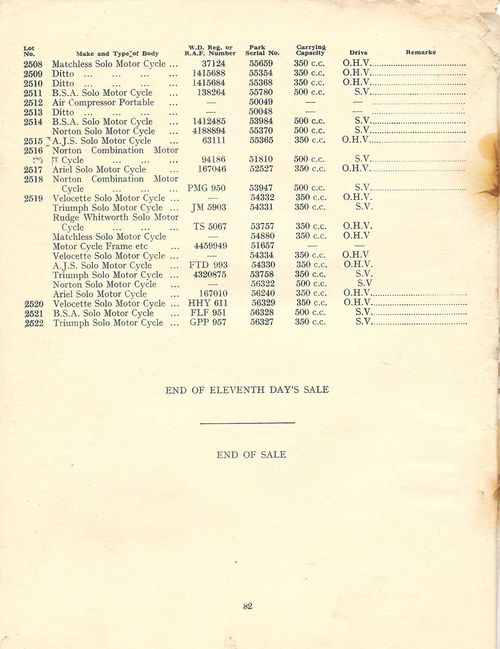 1948_Bryan_Park_Depot_sale_02.jpg