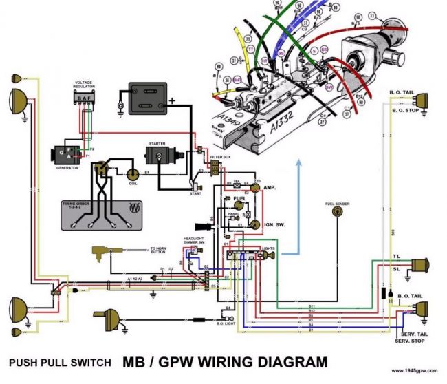 Early_Wiring