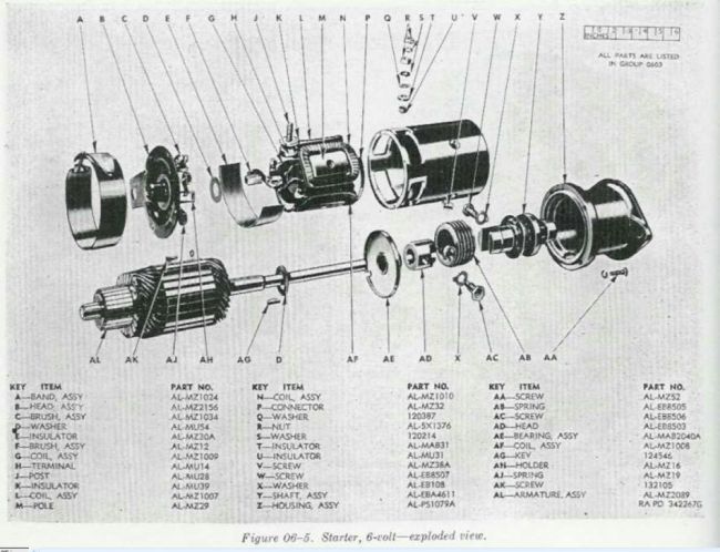 Starter_Exploded_view