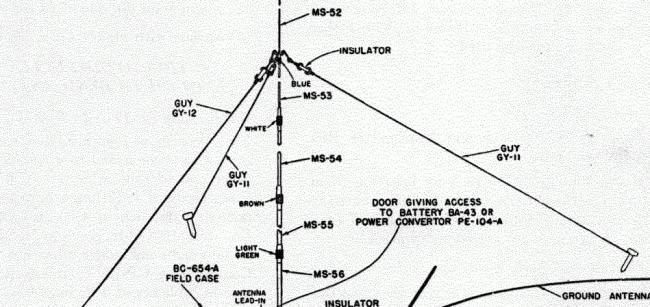 tm_11-275_pg9_sm2