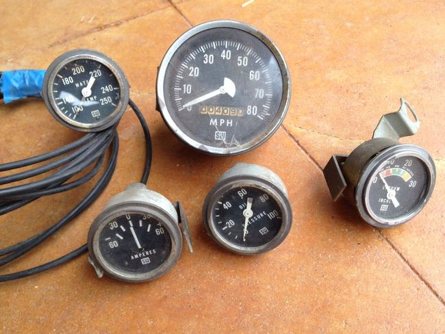 SW_gauges