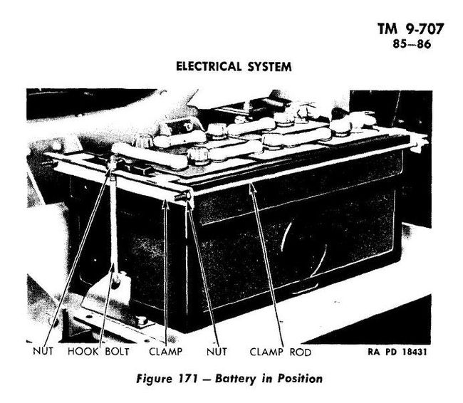 IHC_Battery