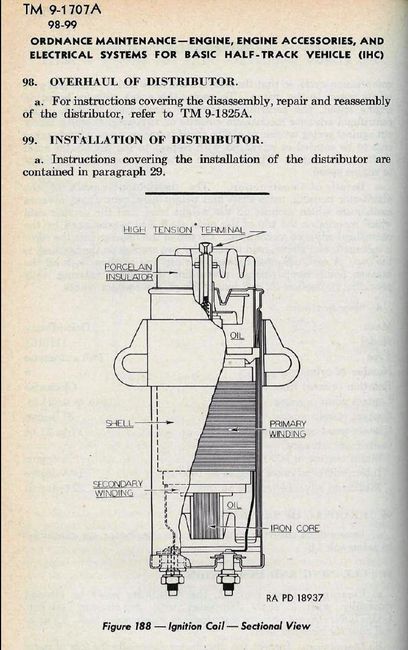 IHC_IGNITION_COIL