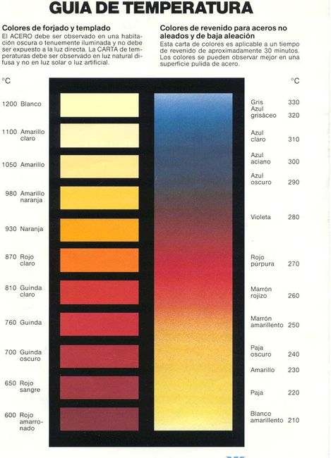 diagramadecoloresje4