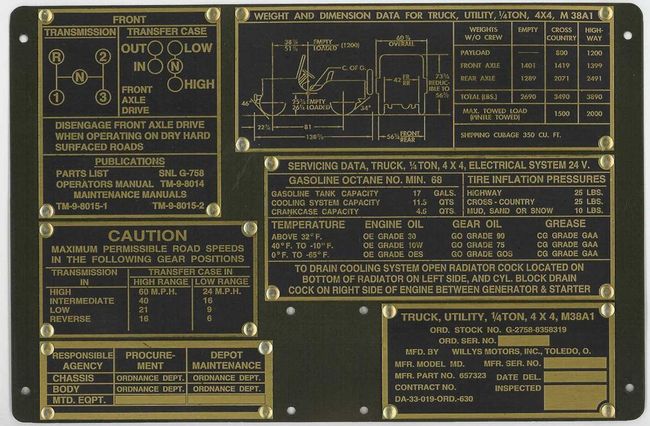 M38A1_Plates_Set_without_winch