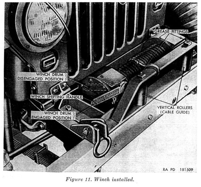 M38_manual_168_detail_drawing