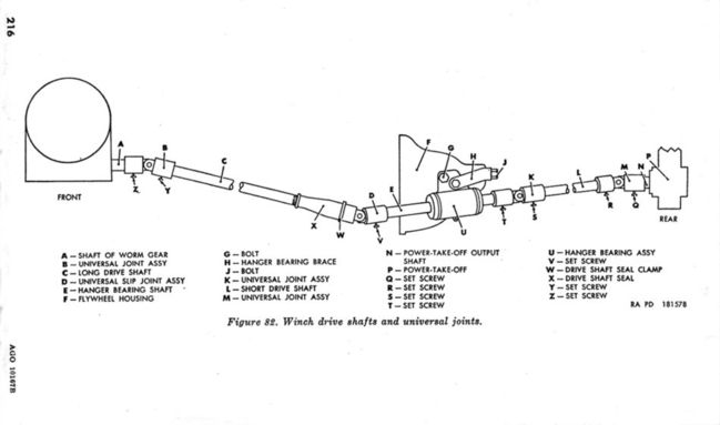 winch_driveline_scheme