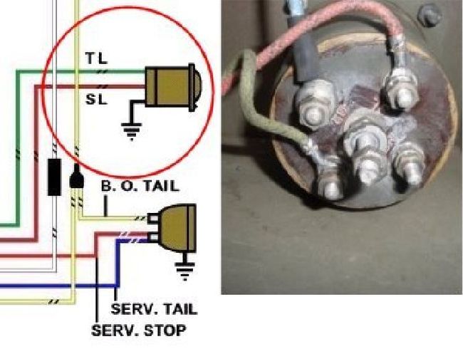 GPW Wiring Project