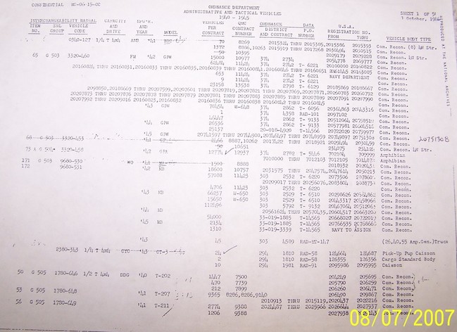 Ordnance_jeep_audit_0012