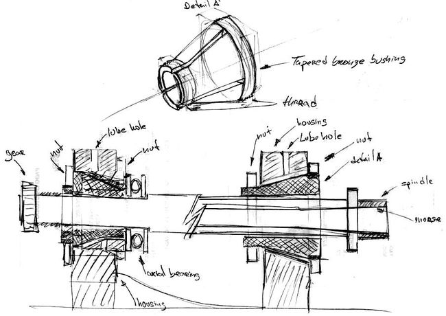 Jone_Lathe