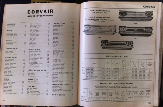 1963 Motor's manual excerpt