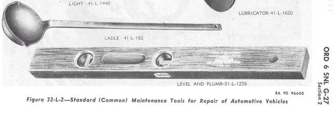 RAPD ladle &amp; level