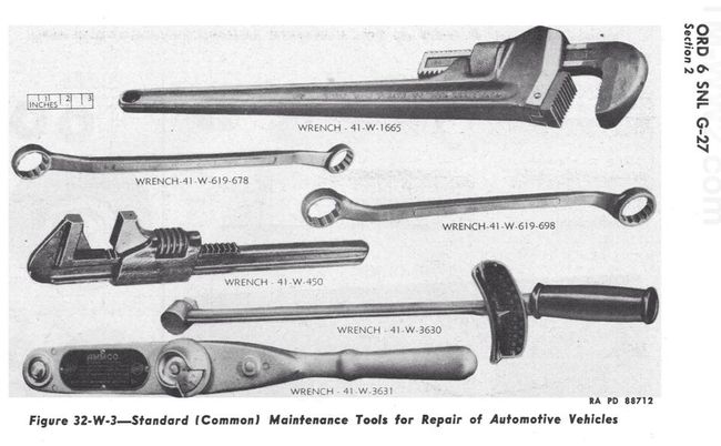 RAPD large wrenches