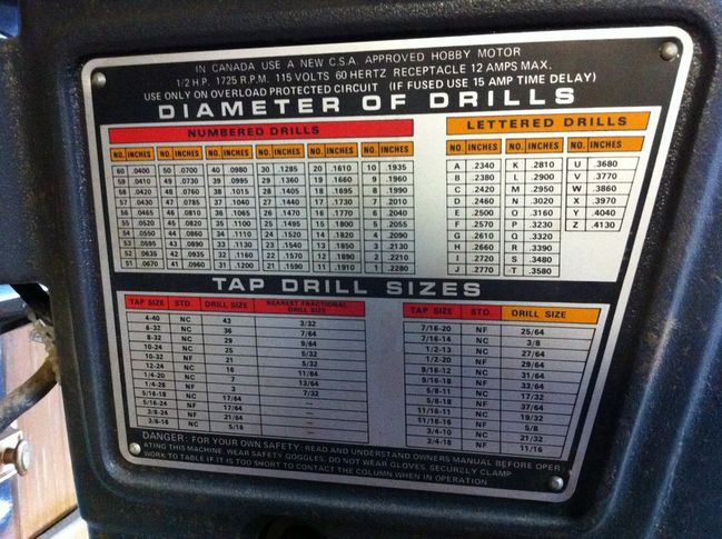 Craftsman drill press bit and tap info