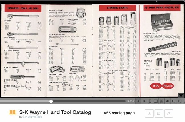 S-K Wayne catalog page