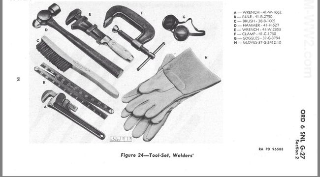 1945 Welders set 41-T-3555