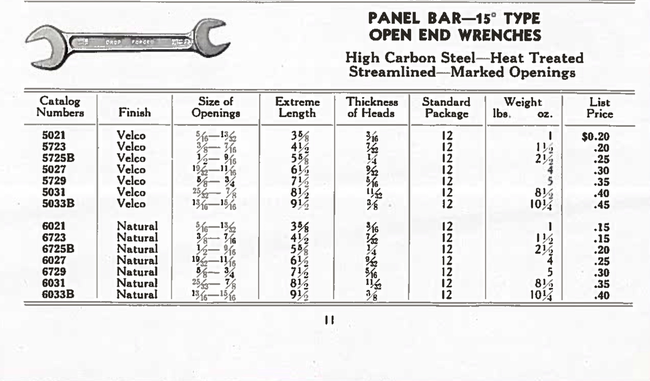 Vlchek 41 catalog page