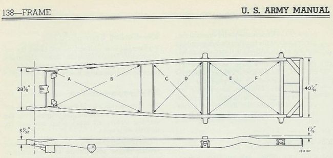 WC22 Frame Dimensions