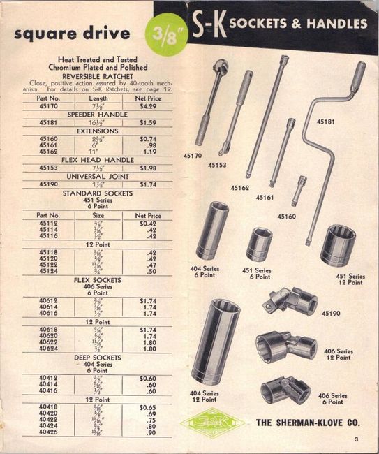 1953? S-K catalog