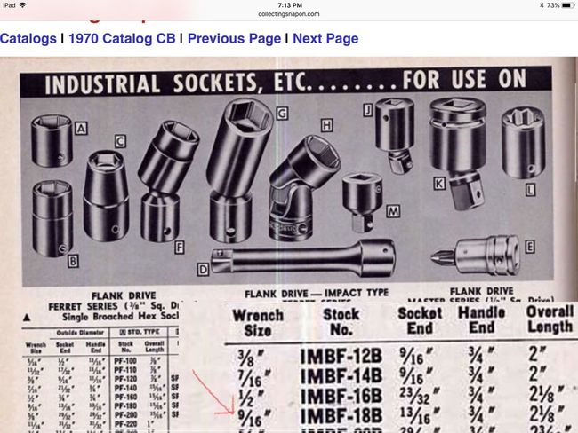 Snap-on catalog image