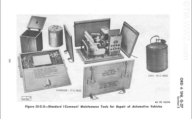 RA PD generator and gas can images