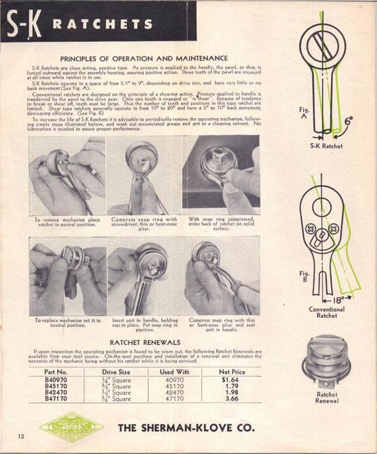 1953? S-K catalog