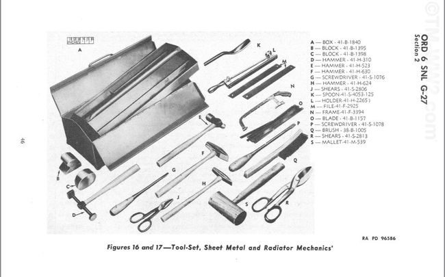 RA PD sheet metal set