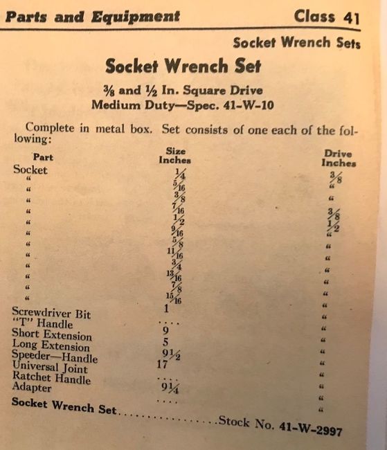 D-I socket set listing