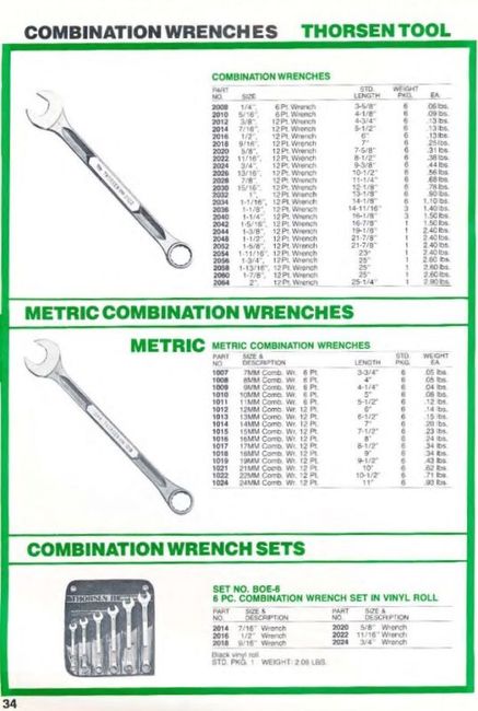 Thorsen Vee wrench chart