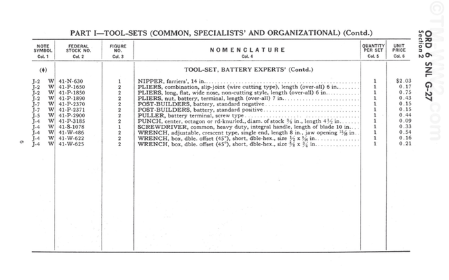 Battery terminal puller description