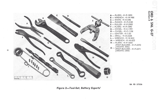 Battery terminal puller RAPD image