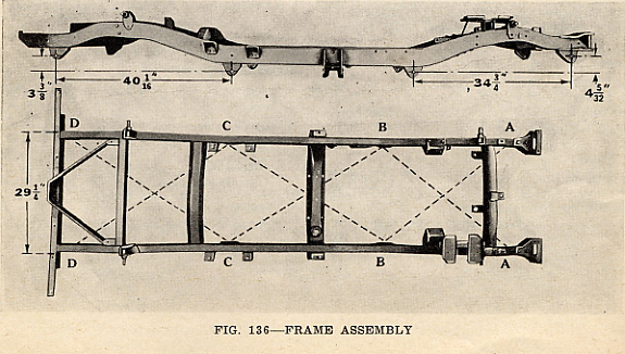 1945 CJ-2A frame dimensions