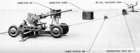 40mm Bofors