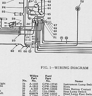 1945 CJ-2A wiring diagram