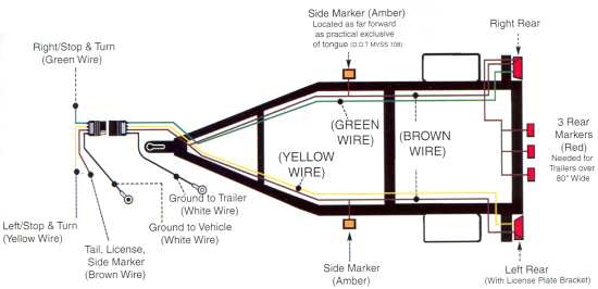 4_way_wiring