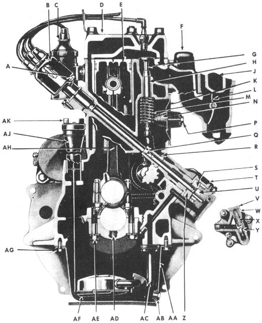 F134_block