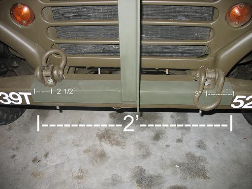 wire cutter lower demensions