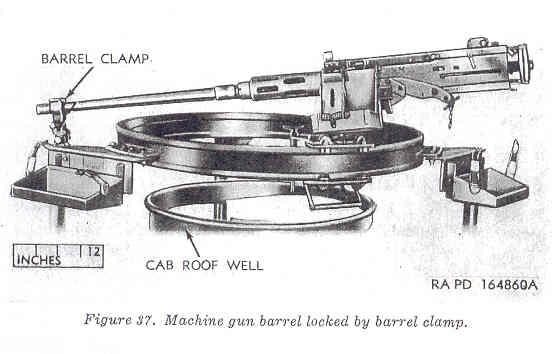 M49_RING_MOUNT