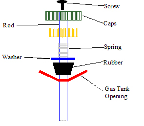 WLA_Reserve_valve_copy