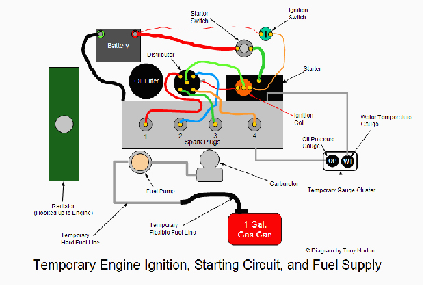 first_start_diagram_copy