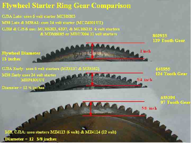 flywheel_teeth_copy