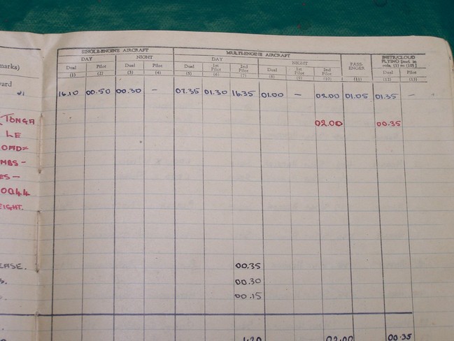 Davidson Logbook