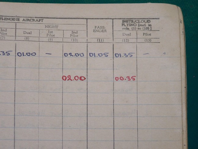 Davidson Logbook