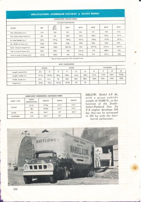 1959 Truck Facts Book