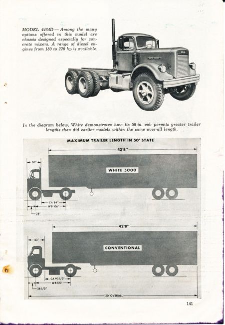 1959 Truck Facts Book