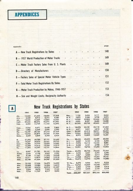 1959 Truck Facts Book