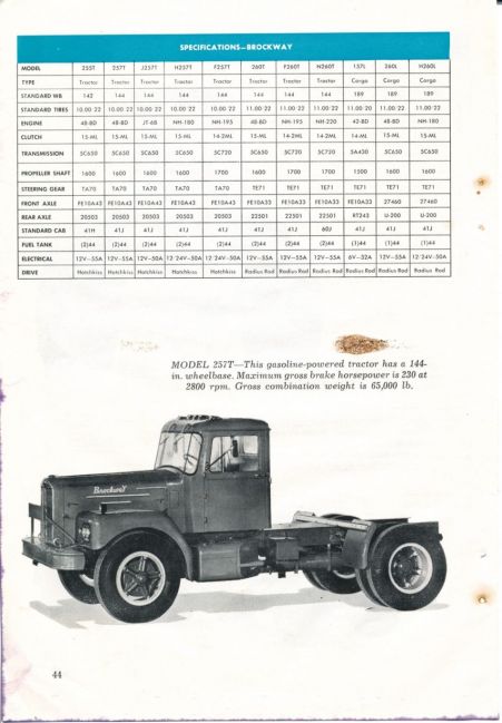 1959 Truck Facts Book