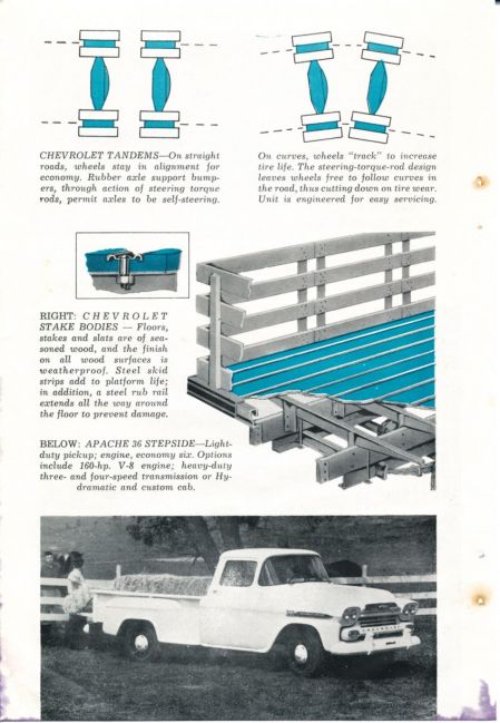 1959 Truck Facts Book