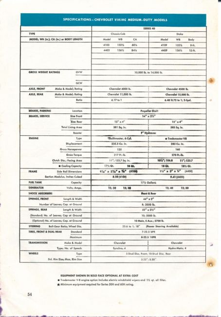 1959 Truck Facts Book